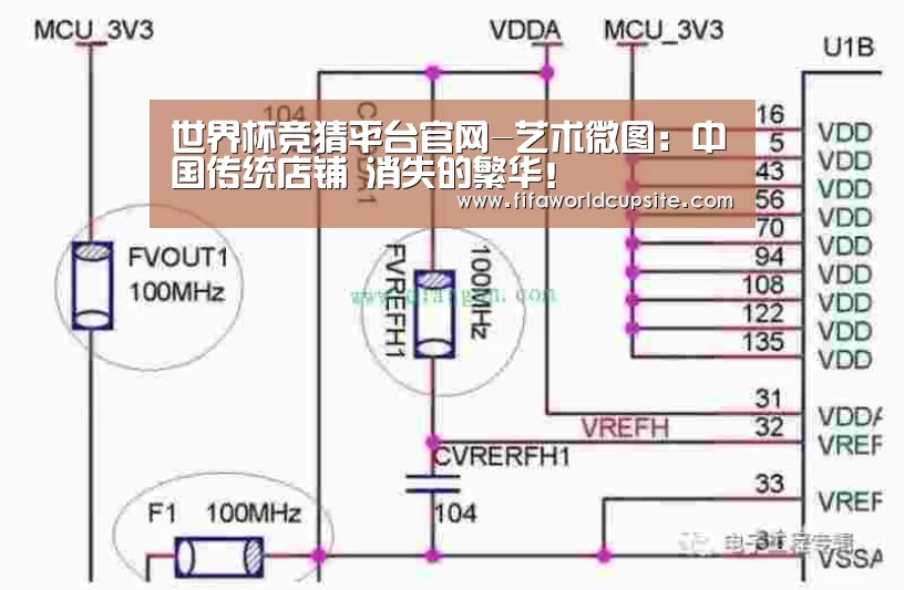 世界杯竞猜平台官网-艺术微图：中国传统店铺 消失的繁华！